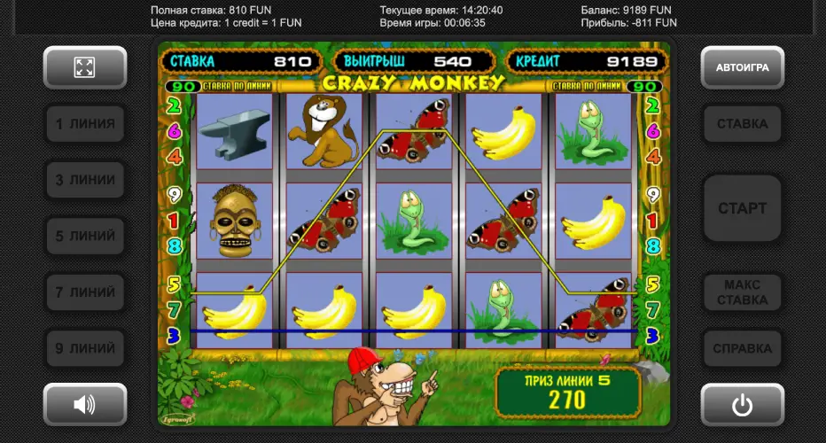 Играть в слот Крейзи Монкей на деньги в казино ПИНКО
