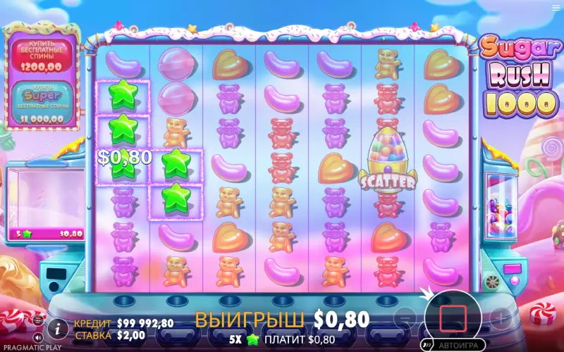 Слот Sugar Rush на деньги в казино ПИНКО